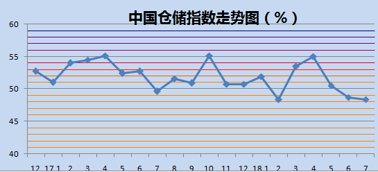 &#24320;&#20113;&#25163;&#26426;&#31449;&#30331;&#24405;&#20837;&#21475;&#45;&#24320;&#20113;&#111;&#110;&#108;&#105;&#110;&#101;&#40;&#20013;&#22269;&#41;