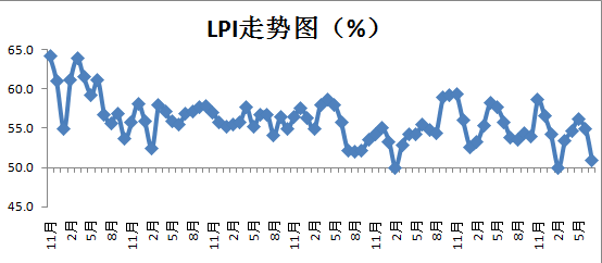 &#24320;&#20113;&#25163;&#26426;&#31449;&#30331;&#24405;&#20837;&#21475;&#45;&#24320;&#20113;&#111;&#110;&#108;&#105;&#110;&#101;&#40;&#20013;&#22269;&#41;